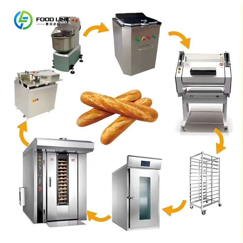 Équipement de boulangerie automatique pour la cuisson de pains, ligne de production alimentaire, mac