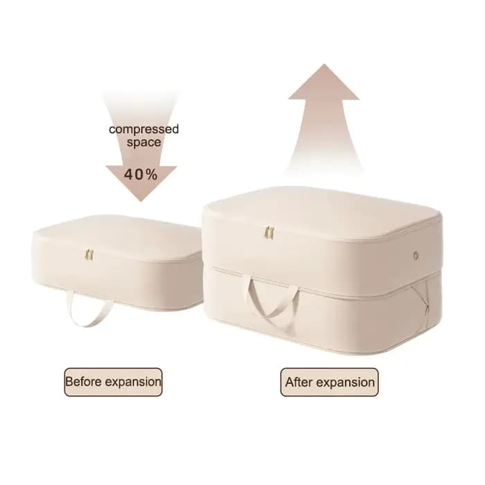 Organiseurs ultra-compactables à compression automatique avec double fermeture éclair pour couvertures