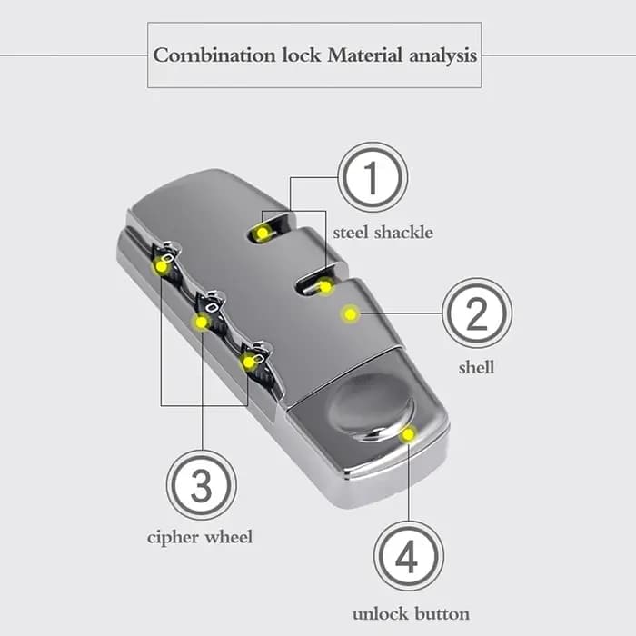 Cadenas Arrière Simple à 3 Chiffres pour Valise de Voyage