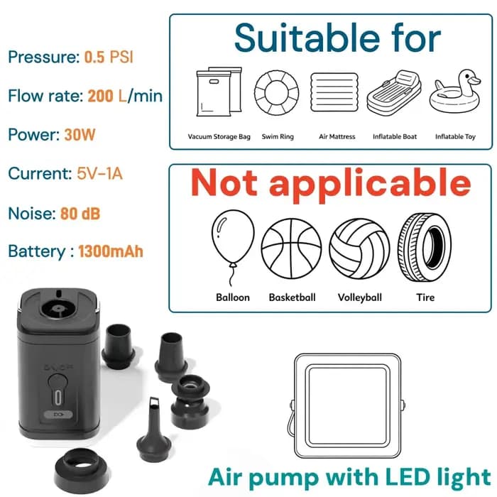 Lot de 5 Sacs de Compression sous Vide TPU (9L-41L), Etanches IP67, Materiau TPU de Qualite Alimenta