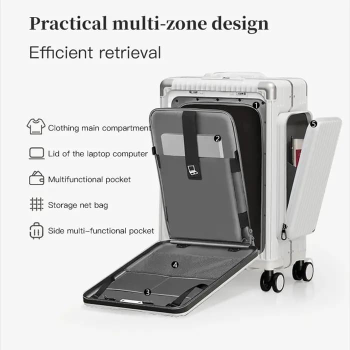 Valise multifonctionnelle à ouverture frontale à trois ouvertures