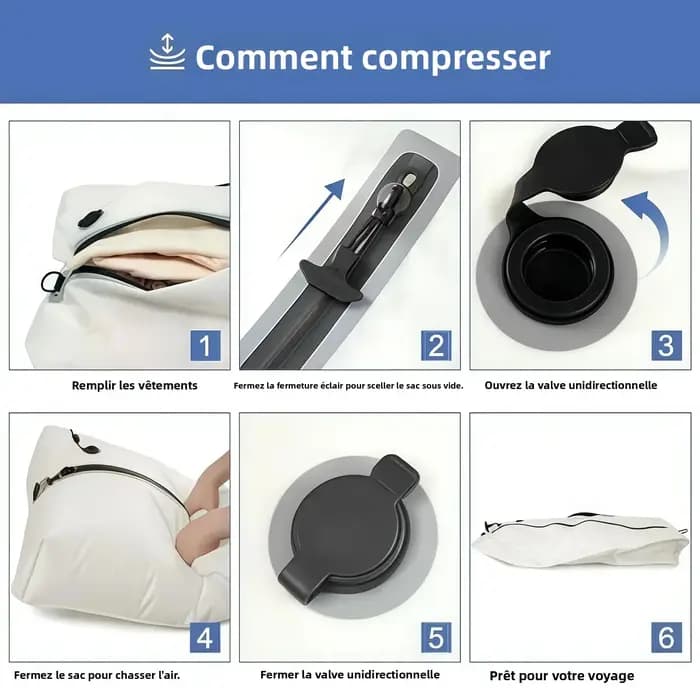 Sacs de compression sous vide pour vêtements, organisateurs de bagages, cubes de rangement pour valises, accessoires de voyage, emballage pour les vacances