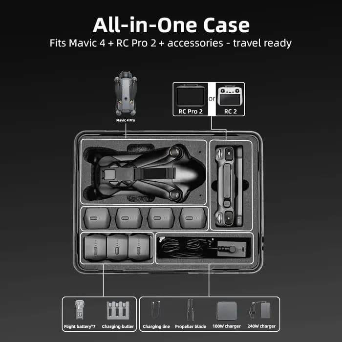 BRDRC valise pour DJI Mavic 4 Pro