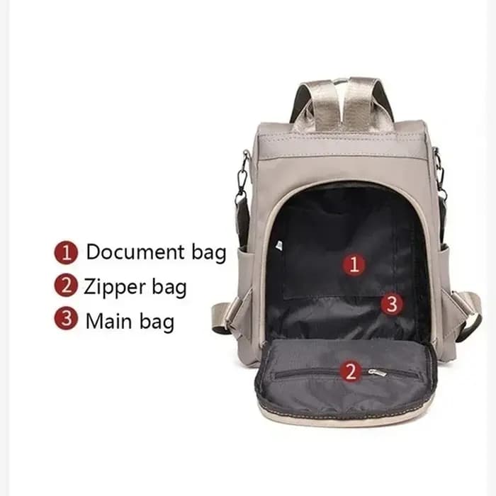 Sac à dos antivol pour femmes