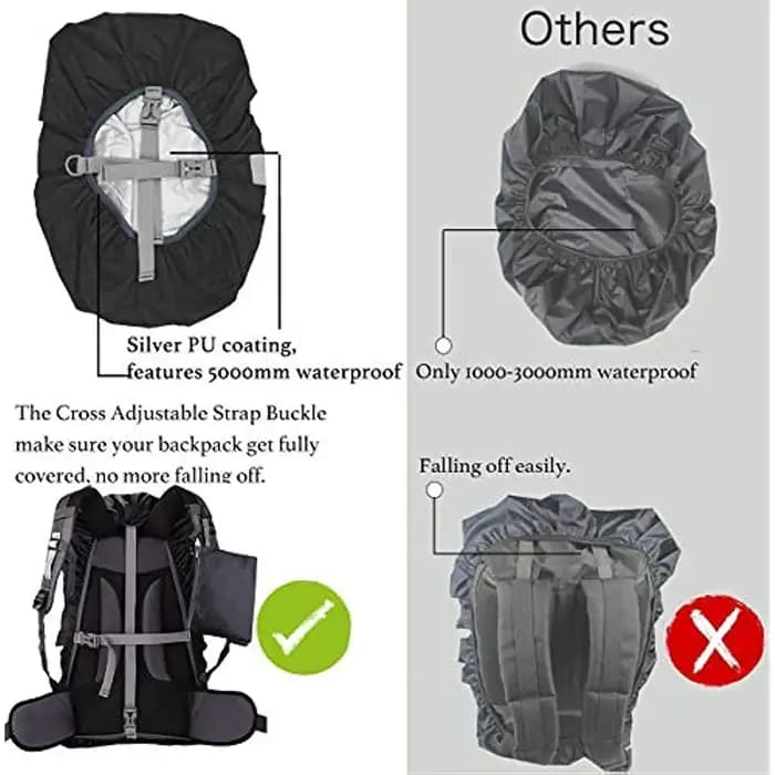 Juste de pluie imperméable pour sac à dos avec sangle