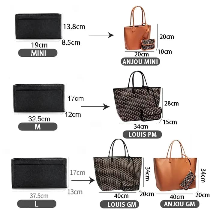 Organisateur de sac à dos