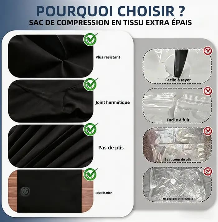 Sac de compression portable enroulable en tissu Oxford