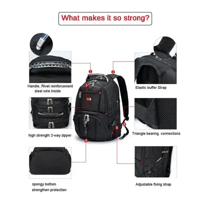 Sac à dos pour ordinateur portable de 17 pouces, multifonctionnel, durable, avec port de charge USB,