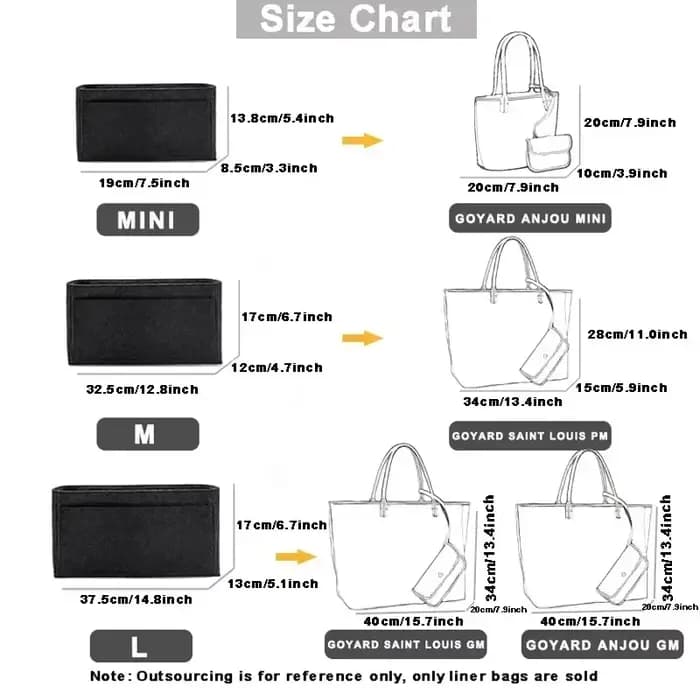 Organisateur portable en feutre pour sac à main Goyard GM PM Mini Tote Bag