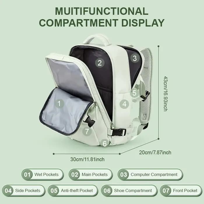 Sac à dos de voyage pour femmes