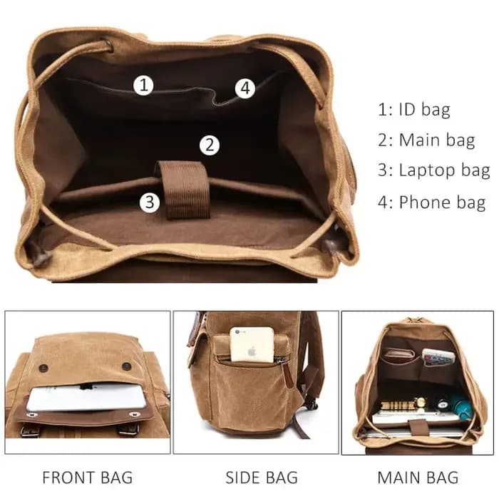 Sac à dos Vintage en toile pour ordinateur portable