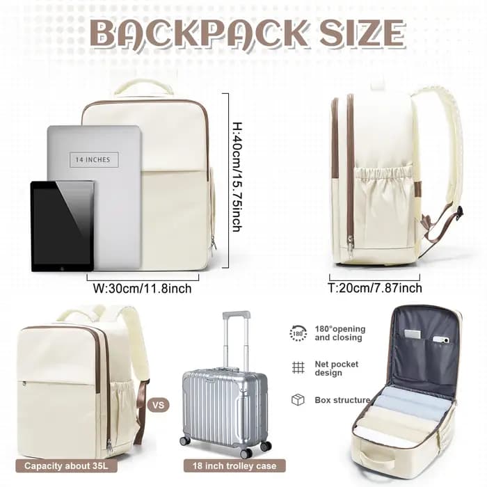 Sac à dos de voyage Ryanair 40x30x20