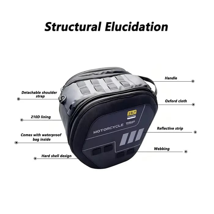 Sac de selle étanche 15L pour moto NMAX XMAX 300 TMAX 530