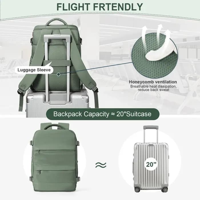 Sac à dos Ryanair 40x30x20