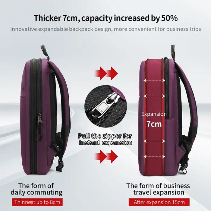 Tigernu – nouveaux sacs à dos multifonctionnels pour femmes