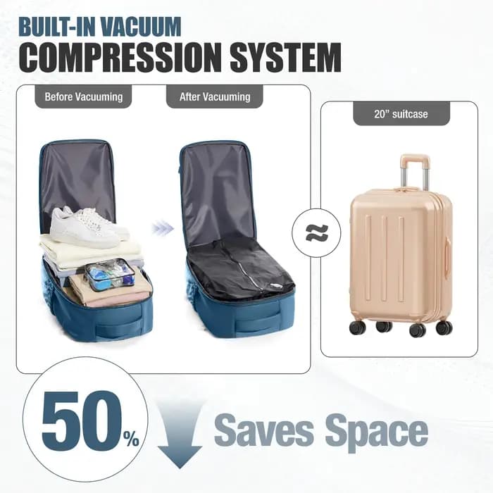 Nouveau sac à dos à Compression sous vide avion Ryanair 40x30x20 sac de voyage