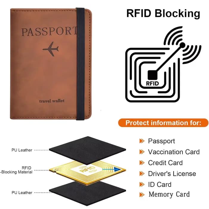 Porte-passeport pour voyage Essentials