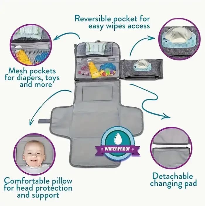 Matelas à langer portable avec sac de rangement – Tapis de changement de couches à une main pour sacs