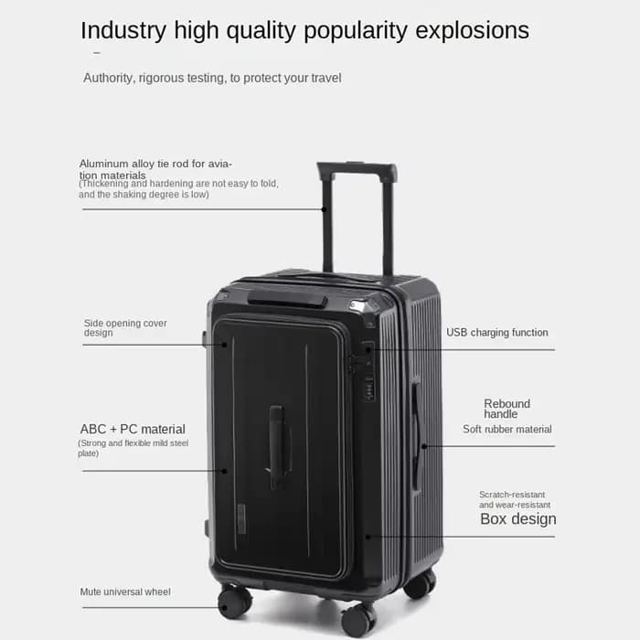Valise à cinq roues anti-explosion