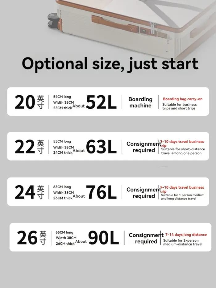 2025 nouvelle valise de voyage de grande capacité de freinage antichoc à tige large 20 "sac de verro