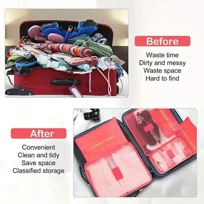 6 pièces organisateur de voyage sacs de rangement valises