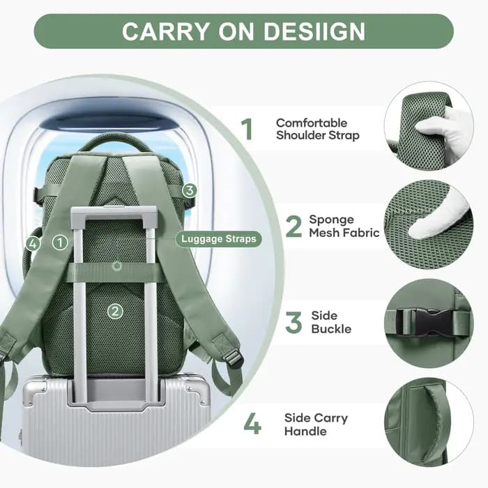 Sac Ryanair 40x30x20, sac à dos de voyage à compression sous vide