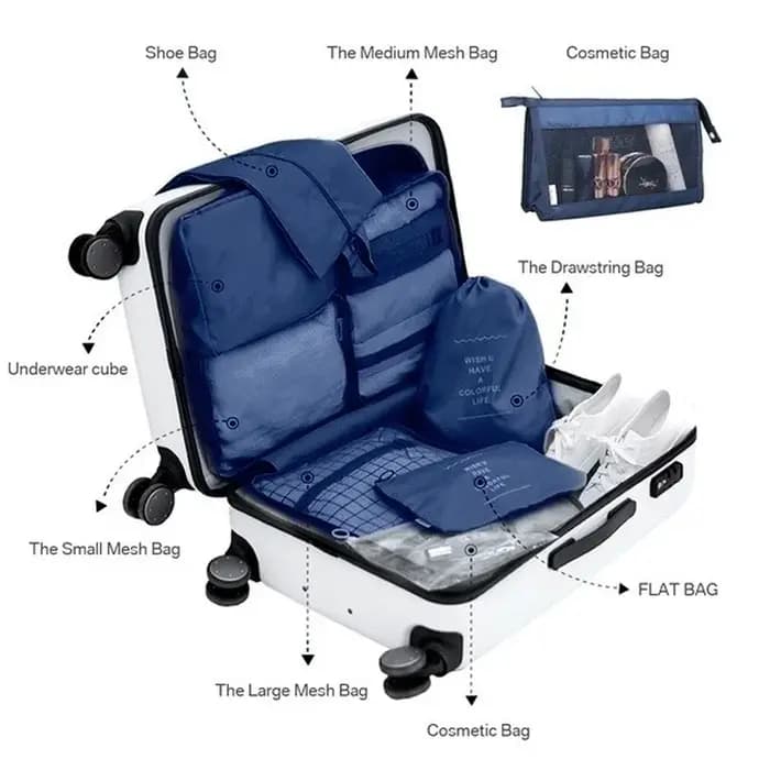 8 pièces/ensemble sacs de rangement pour voyage organisateur