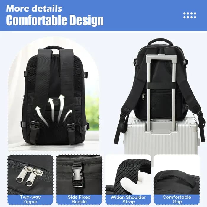 Sac à dos de voyage Ryanair 40x30x20