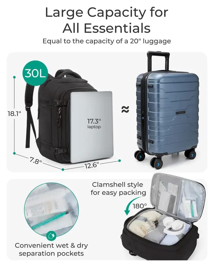 BAGSMART Sac à dos de voyage léger 30L approuvé pour le vol pour hommes et femmes Sac