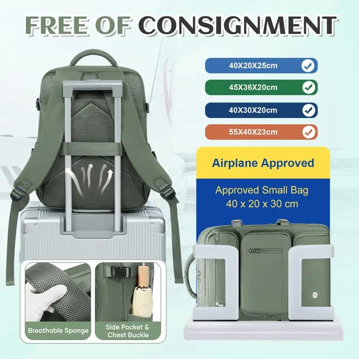 Sac à dos Ryanair 40x30x20