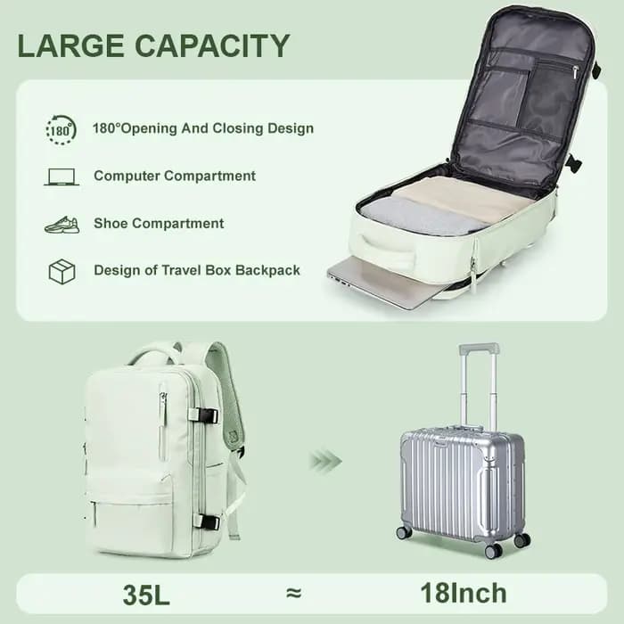 Sac à dos de voyage pour femmes