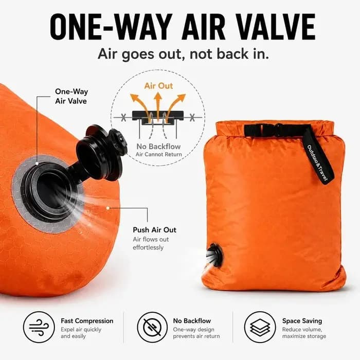 Sac de compression sous vide de voyage 70D TPU étanche avec fermeture roll-top et valve unidirectionnelle pour vêtements de camping