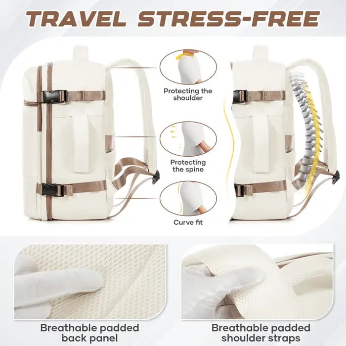 Sac à dos Ryanair, bagage à main