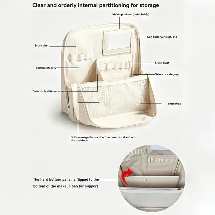 Grande Trousse de Toilette Verticale en PU Grande Capacité, Organisateur de Maquillage Portable, Pochette de Rangement pour Voyage, Maison et Quotidien, pour Cosmétiques et Articles de Toilette