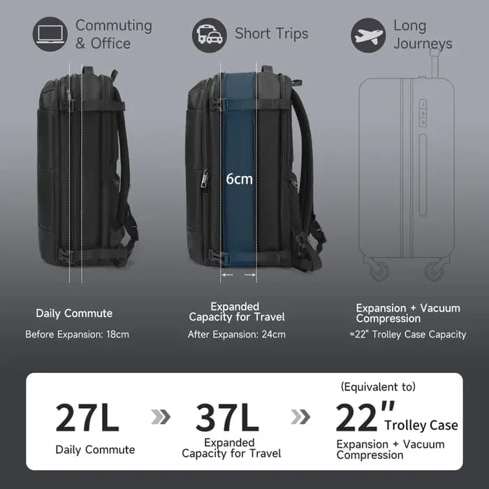 Sac à dos de compression sous vide Tigernu pour hommes