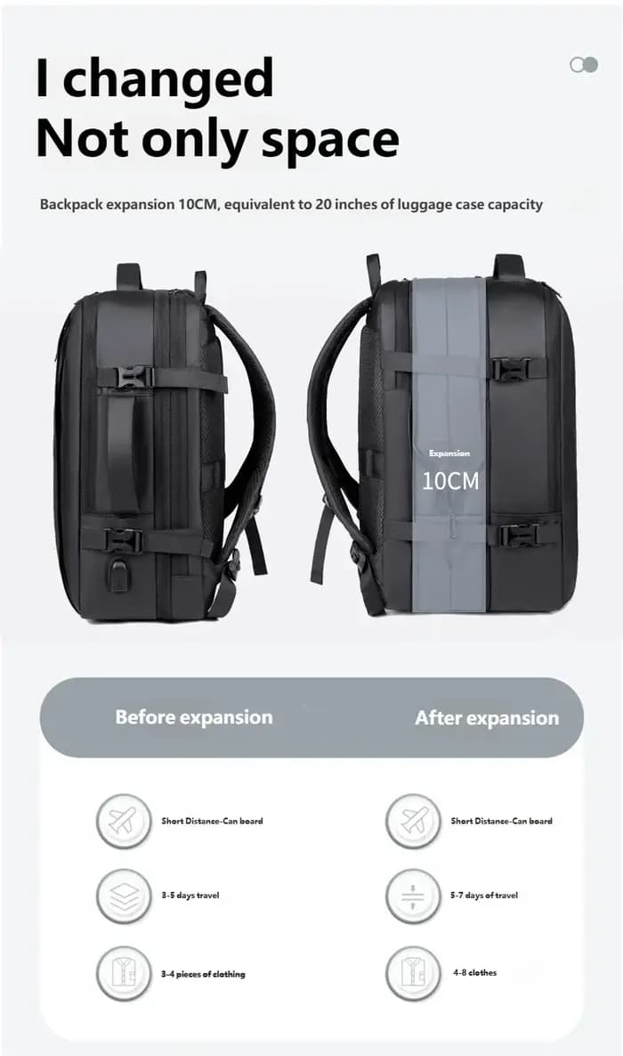 Sac à dos de voyage grande capacité