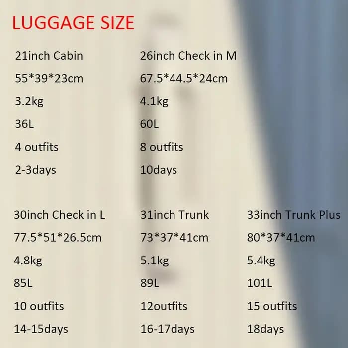 Nouvelle mode, valises en polycarbonate légères de 20 pouces