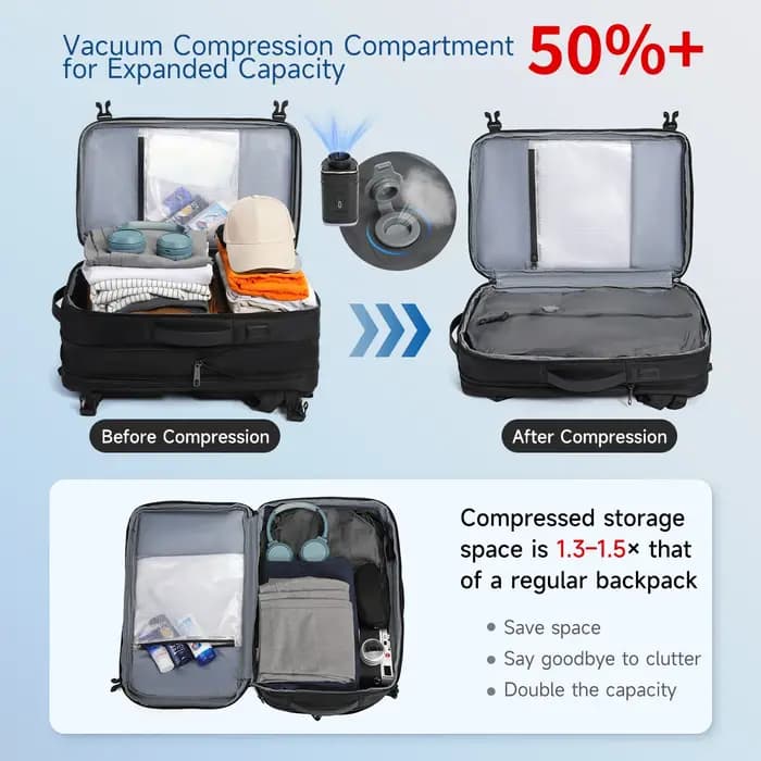 Sac à dos de voyage Tigernu extensible à compression sous vide 27L-37L pour cabine d'avion