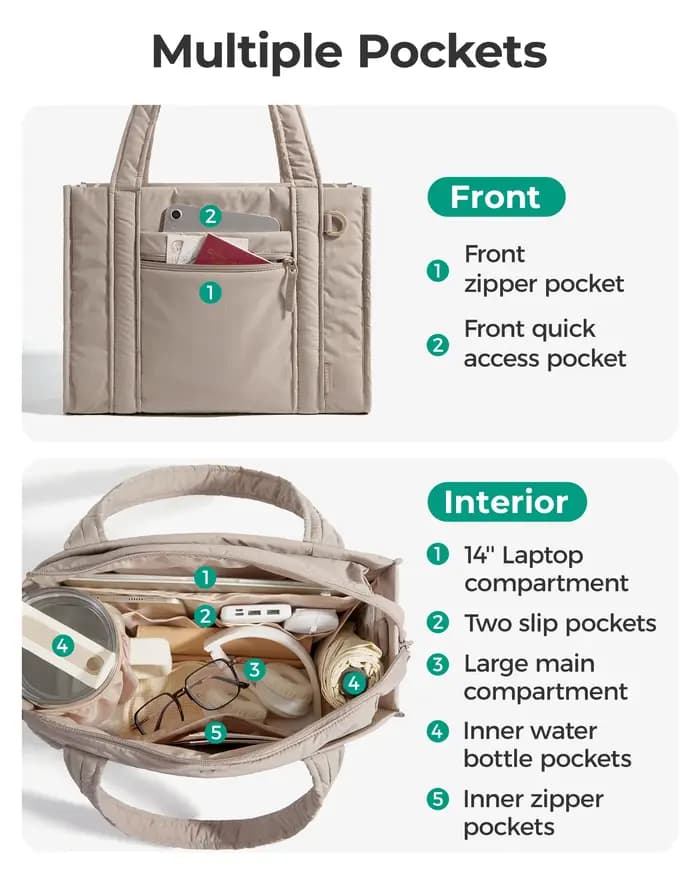BAGSMART petit sac fourre-tout pour femmes sac à bandoulière multifonctionnel avec fermeture éclair grande capacité voyage travail collège sac à main