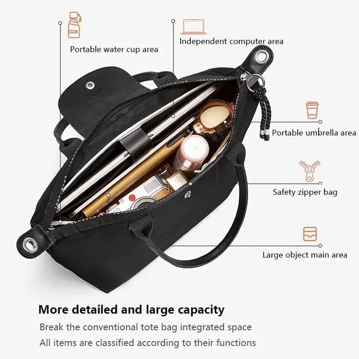Insert de rangement pour ordinateur portable pour sac Longchamp Energy