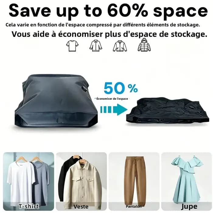 Sacs de compression de voyage