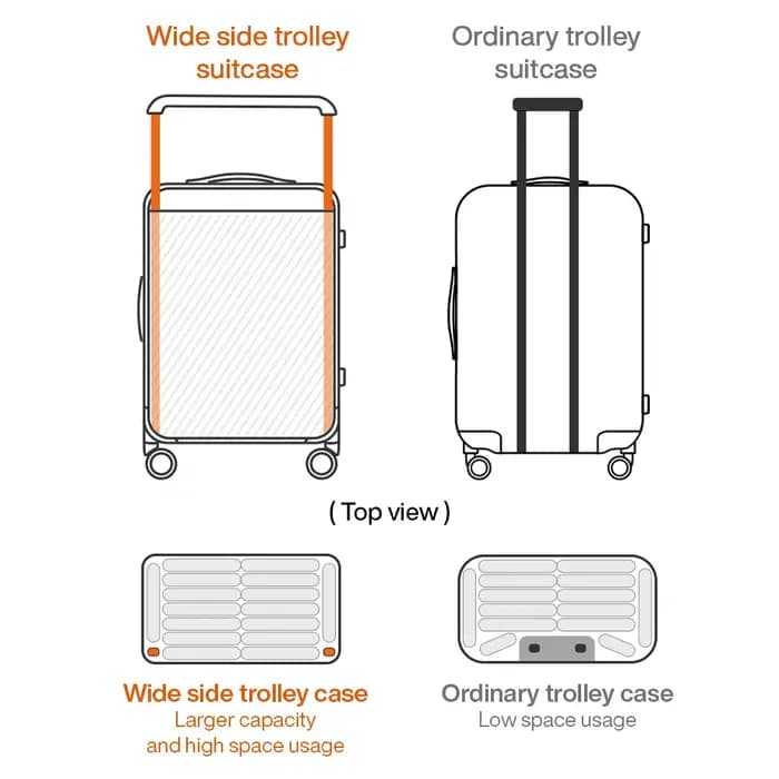 Mixi – magnifique valise à poignée large de 24 pouces pour hommes et femmes