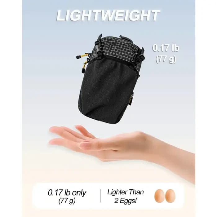 Pochette à bandoulière pour sac à dos - Sacoche pour smartphone