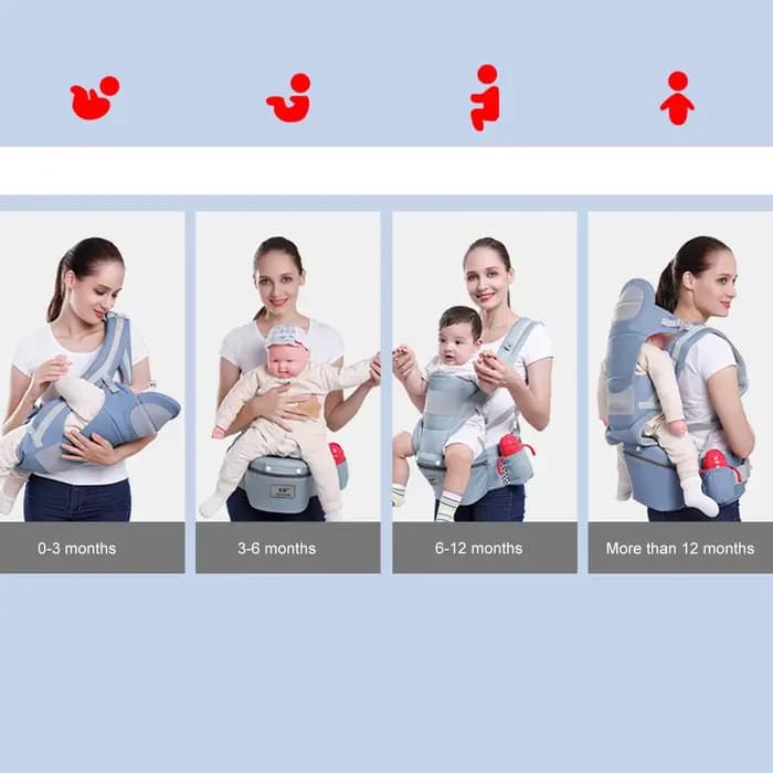 Sac à dos Kangourou Ergonomique pour Nouveau-né, Siège de Bébé, Voyage