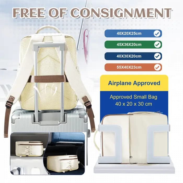 Sac à dos de voyage Ryanair 40x30x20