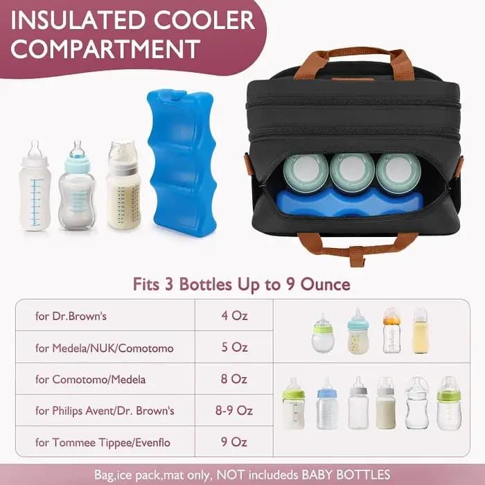 Sac de tire-lait détachable avec sac de glace, sac de voyage Portable à Double couche pour refroidisseur de lait maternel, Compatible avec tire-lait Portable