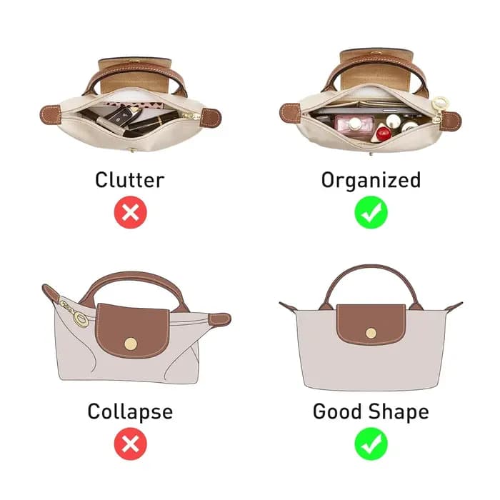Organisateur de sac pour Longchamp Small Tote Bag Timid