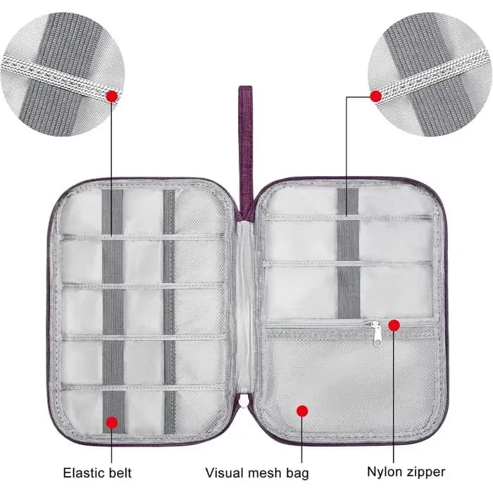 Sacoche de voyage pour appareils électroniques, sac de rangement portable pour câbles, accessoires électroniques, étui pour chargeur de téléphone, sacs de rangement