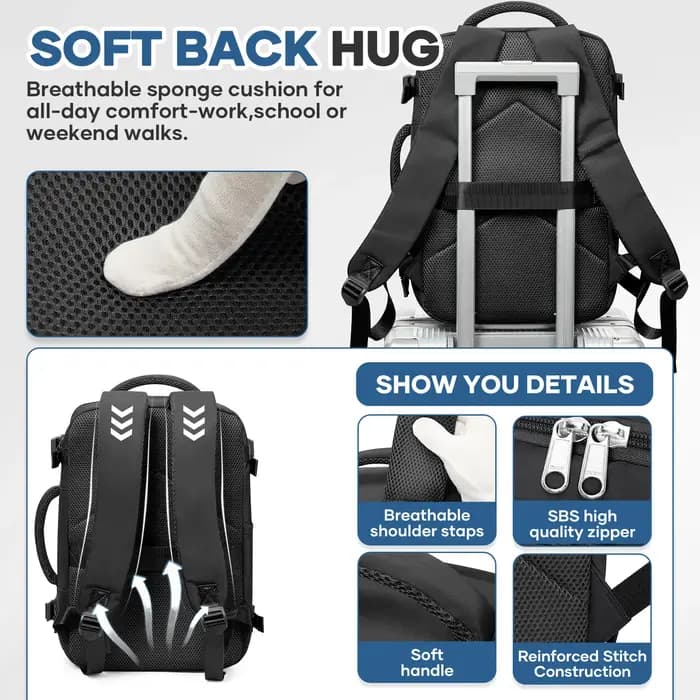 Sac à dos de voyage sous le siège Ryanair 40x20x25