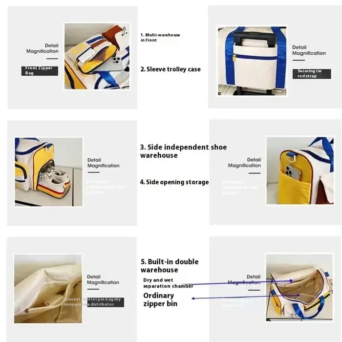 Sac de voyage, sac de sport